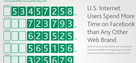 globonet social media3